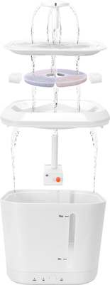 Bebedero fuente de gatos y perros automatico Nobleza con Temporizador y Control Remoto.